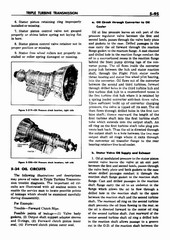 06 1959 Buick Shop Manual - Auto Trans-095-095.jpg